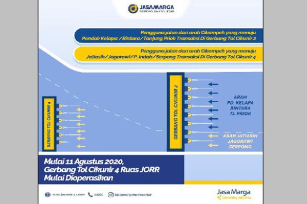 11 Agustus, Gerbang Tol Cikunir 4 JORR Mulai Beroperasi