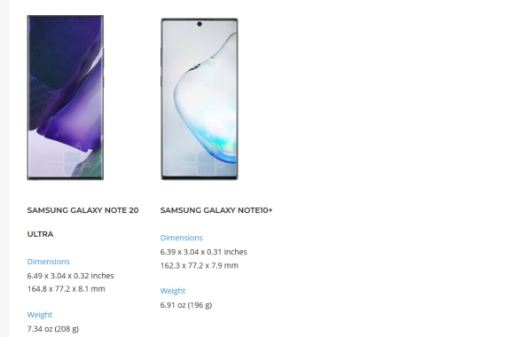 Galaxy Note20 Ultra vs Note10 Plus, Haruskah Saya Beli yang Baru?