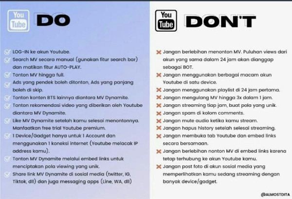 Yang Harus Dilakukan ARMY Supaya Video Musik BTS Dynamite Jadi Trending di YouTube