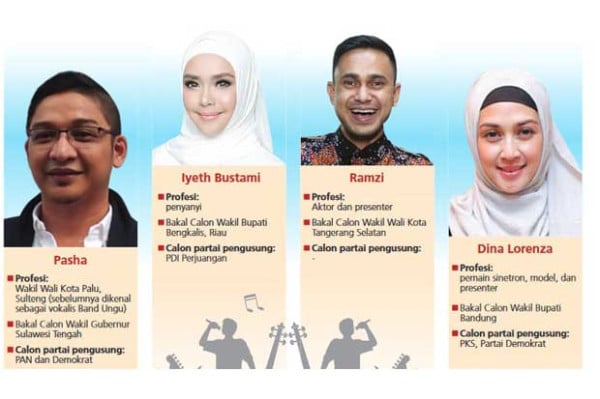 Di Pilkada Serentak, Artis Masih Laris