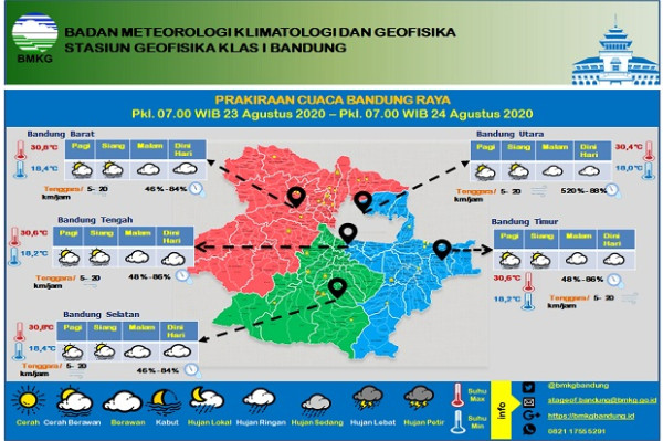 Hari Ini Bandung Raya Cerah Berawan, Suhu 18-30,8 Derajat Celsius