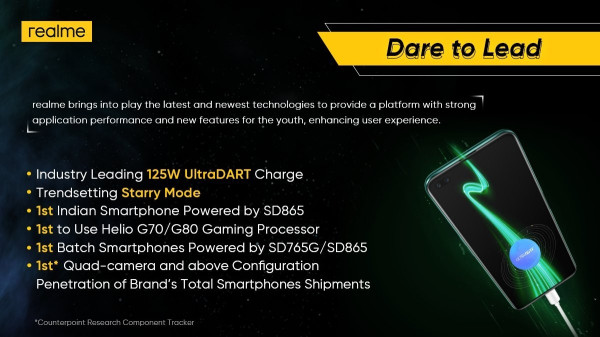 Tumbuh di Semester Pertama, realme Ungkap Ambisi hingga Akhir 2020