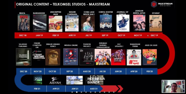 MAXstream Kian Asyik dengan Konten Reality Show hingga Wisuda Online
