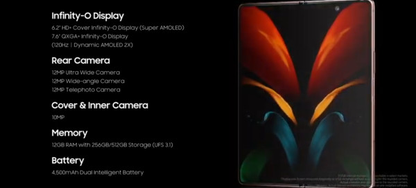 Resmi Meluncur, Harga Samsung Galaxy Z Fold2 Hampir Rp30 Juta