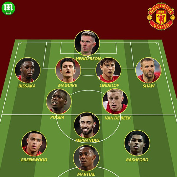 Van de Beek Datang, Begini Wajah Man United Musim Depan