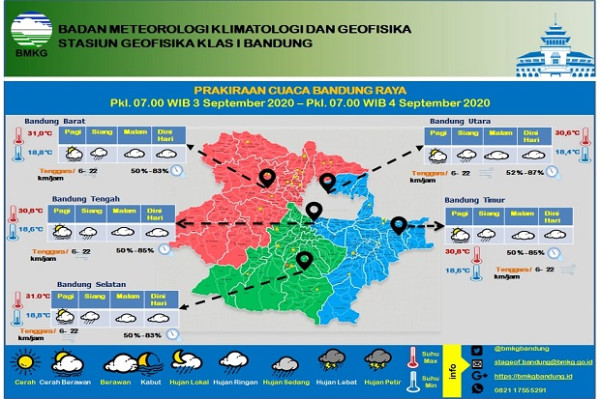 Suhu Minimum 18,4 Derajat, Bandung Raya Diguyur Hujan Ringan Siang-Sore Ini