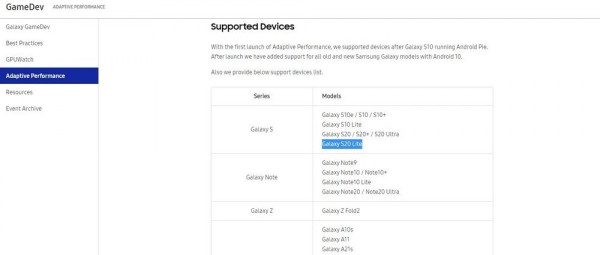 Galaxy S20 Lite dan S20 Fan Edition Diambang Gerbang Peluncuran