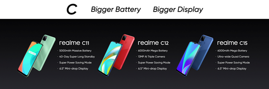 Pamer Kesuksesan, realme Ungkap Rencana Besarnya di IFA 2020