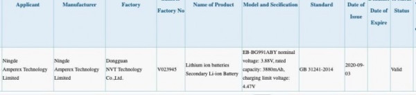 Regulator China Ungkap Kapasitas Baterai Samsung Galaxy S21 dan S21 Plus