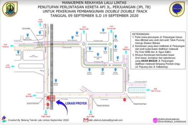 Ditutup, Begini Rekayasa Lalu Lintas Perlintasan Stasiun Bekasi