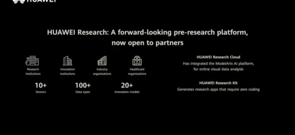 Umumkan Teknologi Baru di HDC 2020, Bukti Huawei Kebal Tekanan AS