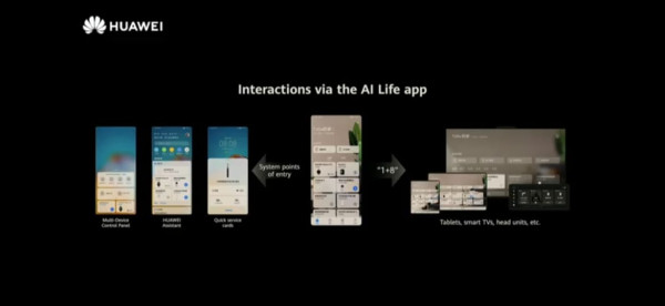 Umumkan Teknologi Baru di HDC 2020, Bukti Huawei Kebal Tekanan AS