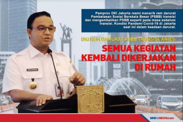 Mengingatkan, Begini Panduan Beraktivitas Ketika Penerapan PSBB