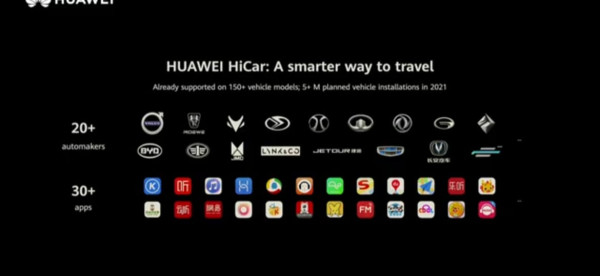 Umumkan Teknologi Baru di HDC 2020, Bukti Huawei Kebal Tekanan AS