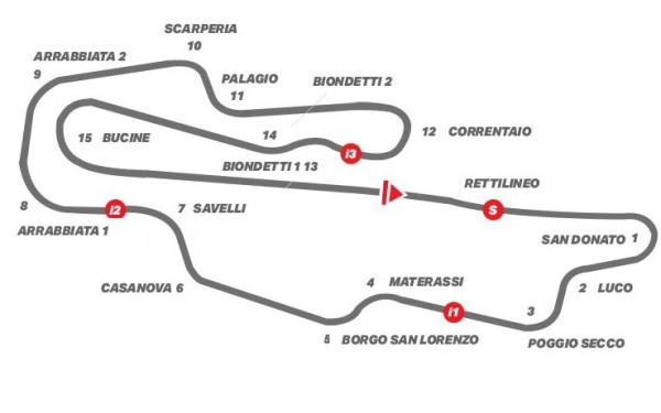 Ramalan Valentino Rossi dan Kecelakaan Formula 1 di Mugello