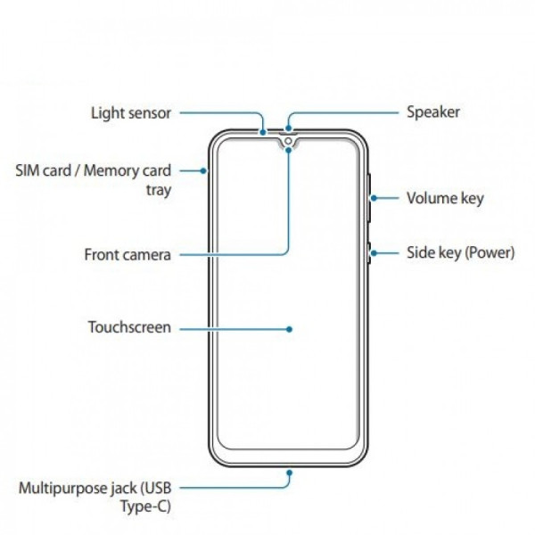 Samsung Sudah Siapkan Ponsel yang Fokus Kamera, Harganya Alhamdulillah Murah