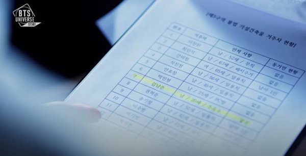 10 Hal yang Mungkin Kamu Lewatkan dalam Trailer BTS Universe Story
