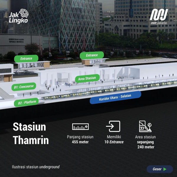 Stasiun Thamrin Bakal Jadi Stasiun MRT Terpanjang, Begini Penampakannya