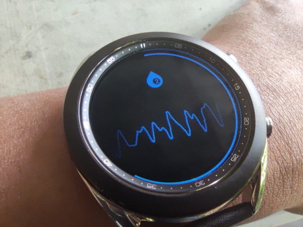 Mampu Deteksi SpO2, Bisakah Smartwatch Kenali Awal Gejala Covid-19?