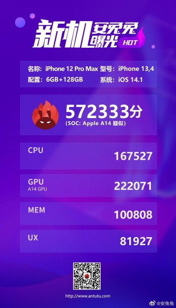 AnTuTu Ungkap Peningkatan Kinerja iPhone 12 Pro Max Tak Sesuai Harapan