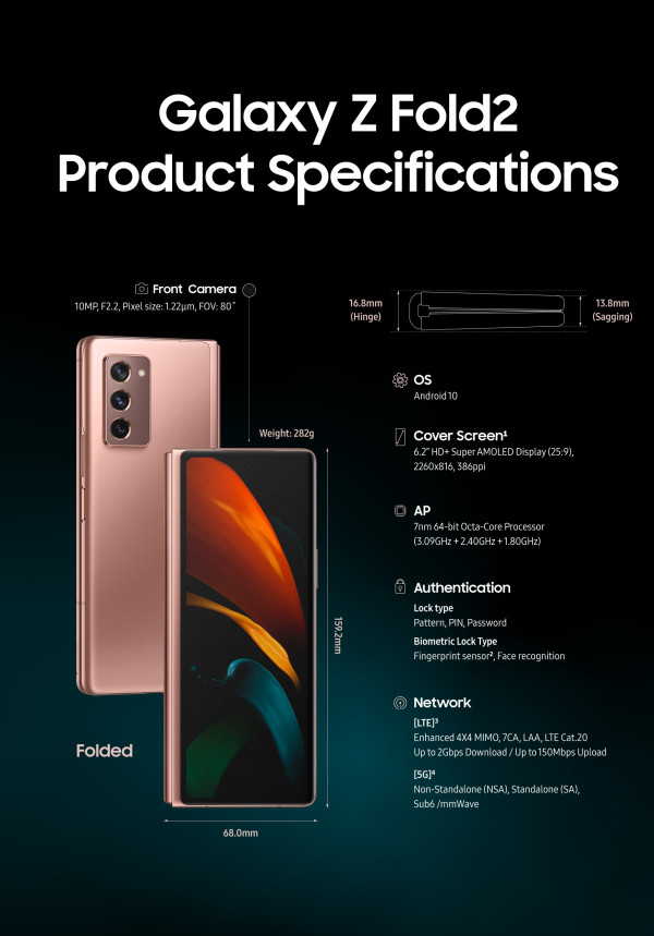 Dijual Rp33,9 Juta, Samsung Bawa Kemewahan Galaxy Z Fold2 ke Indonesia