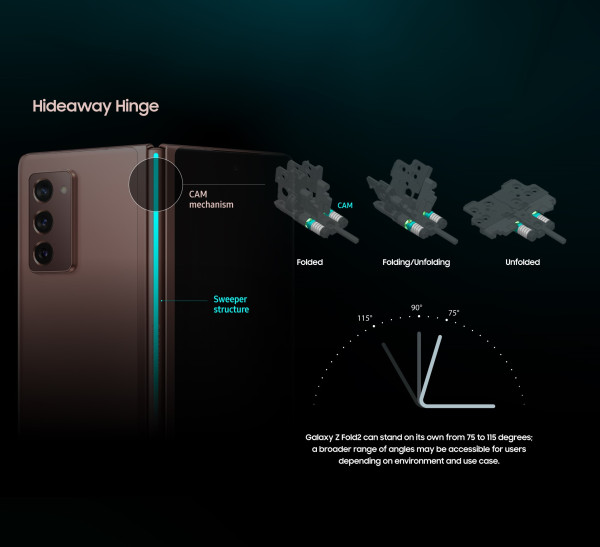 Dijual Rp33,9 Juta, Samsung Bawa Kemewahan Galaxy Z Fold2 ke Indonesia