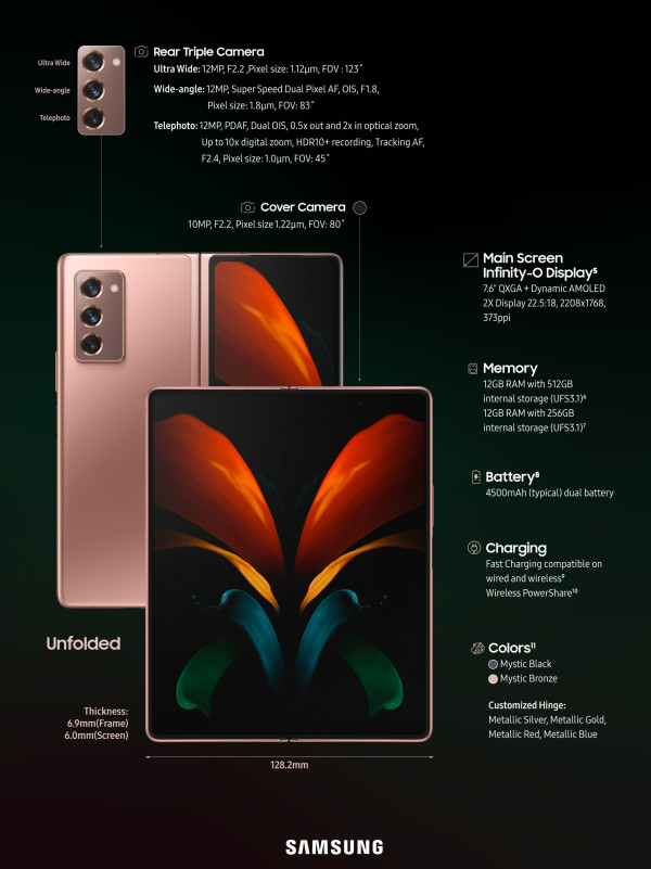 Dijual Rp33,9 Juta, Samsung Bawa Kemewahan Galaxy Z Fold2 ke Indonesia