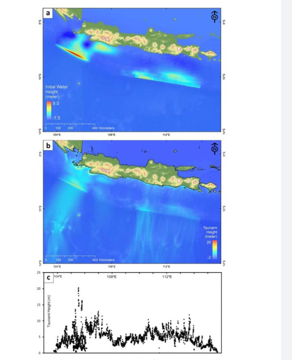 Teliti Aktivitas Seismic Gap, ITB Ungkap Potensi Gempa Besar dan Tsunami di Selatan Pulau Jawa