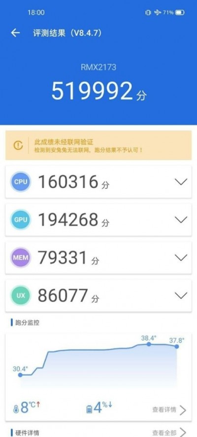 Realme Q2 Muncul di AnTuTu, Hasil Benchmark-nya Setara Galaxy S20