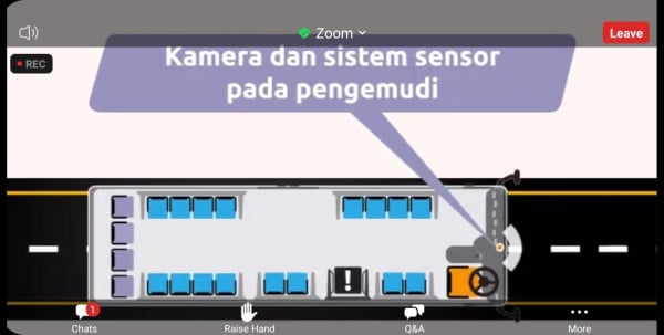 Perbaiki Layanan Transportasi Publik, Kemenhub Gaungkan Teman Bus