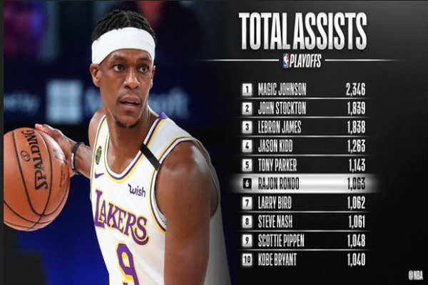 Tentang LeBron, Davis, dan Rondo Usai Lakers Pecundangi Miami Heat