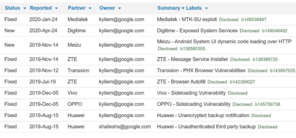 Gerah Android Dijebol Hacker, Google Razia Software Ponsel Semua Merek