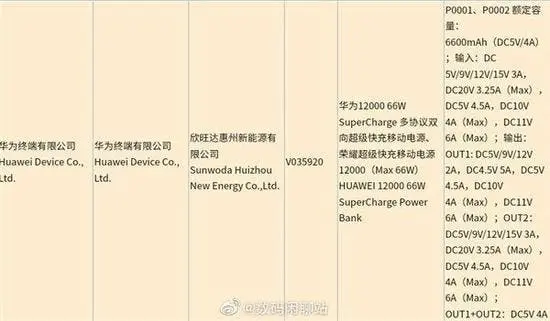 Huawei Mate 40 Bikin Anda Penasaran? Semoga Tulisan Ini Bisa Jadi Jawabannya