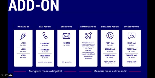 XL Axiata: Live.On Membuat Pelanggan 'Merdeka' Gunakan Kuota Data