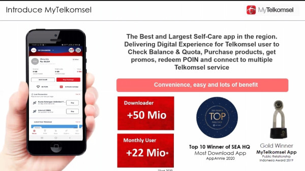 Mudah dan Aman, Kini Bayar Produk Telkomsel Bisa Pakai ShopeePay