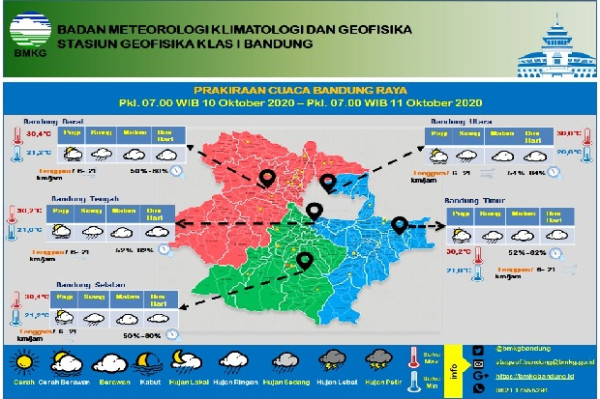 Bandung Raya Kembali Diramalkan Dibasahi Hujan Ringan Siang Jelang Sore Ini
