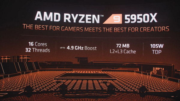 Harga Naik Rp700.000-an, AMD Umumkan Prosesor Desktop Seri Ryzen 5000