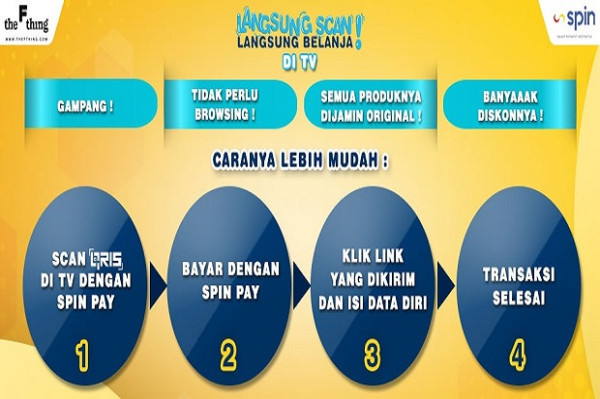 LangsungBelanja.com Diluncurkan, Gebrakan MNC di Jagad e-Commerce
