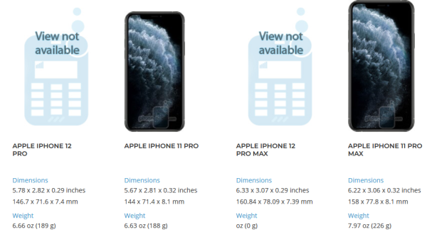 Apple iPhone 12 Pro dan Pro Max Resmi Meluncur, Spesifikasi Menggiurkan