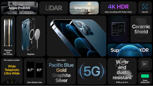 Apple iPhone 12 Pro dan Pro Max Resmi Meluncur, Spesifikasi Menggiurkan