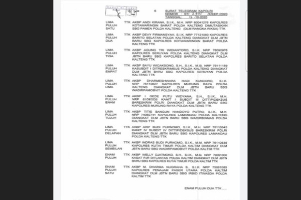 Diduga Positif Narkoba, Kapolres Kotawaringin Barat Dicopot