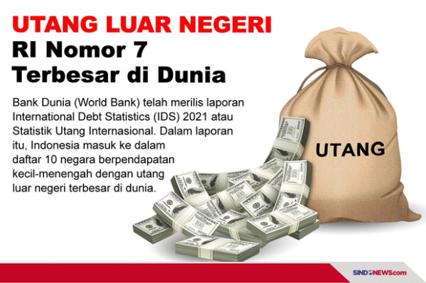Merger Bank Syariah Bakal Dongkrak Bisnis Industri Halal