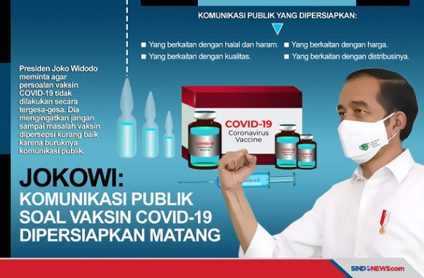 Pastikan Keamanan Vaksin, dr Reisa: BPOM Hingga Ulama Terlibat Aktif