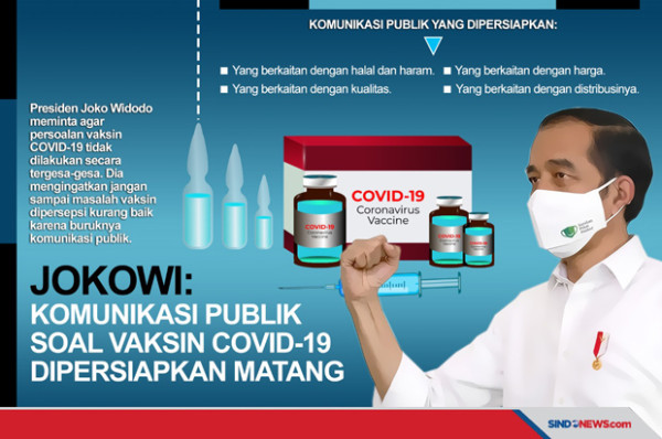 Satu Tahun Jokowi-Ma'ruf, Komunikasi Publik Perlu Dibenahi