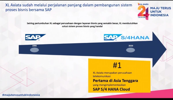 SAP S/4HANA Cloud Bikin Operasional XL Axiata Efisien Tanpa PHK
