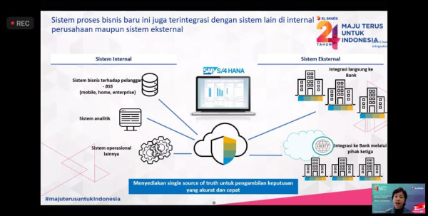 SAP S/4HANA Cloud Bikin Operasional XL Axiata Efisien Tanpa PHK
