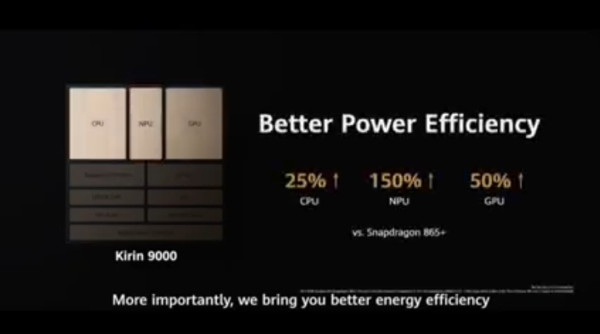 Huawei Luncurkan Mate 40 Series, Line-up Mate Terkuat dari yang Pernah Ada