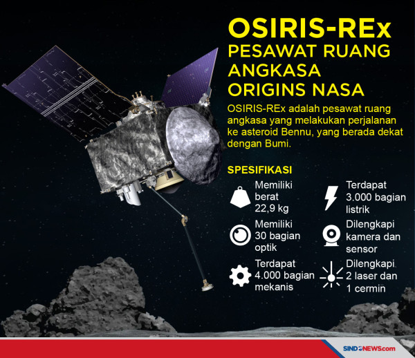 NASA Ungkap Gambar Penjelajahan di Asteroid Bennu