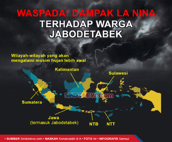 Jangan Sampai Pengungsian Jadi Klaster Covid-19