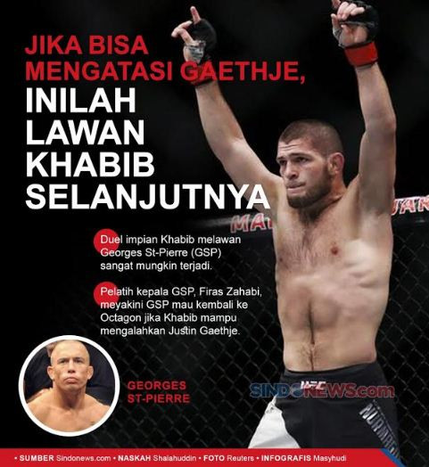 5 Musuh Khabib jika Kalahkan Gaethje, Inilah Lawan The Eagle!